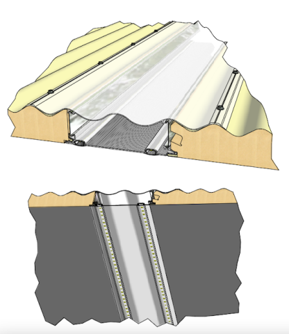 Skylight - Including LED - RGB & White